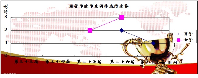 经管_副本.jpg