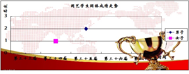 国艺_副本.jpg