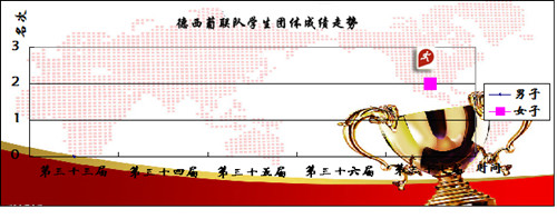 徳西葡_副本.jpg
