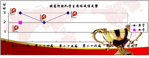 俄意阿_副本.jpg